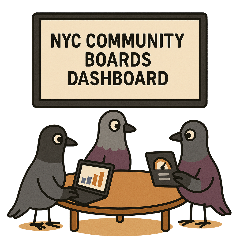 Pigeon Building Dashboard